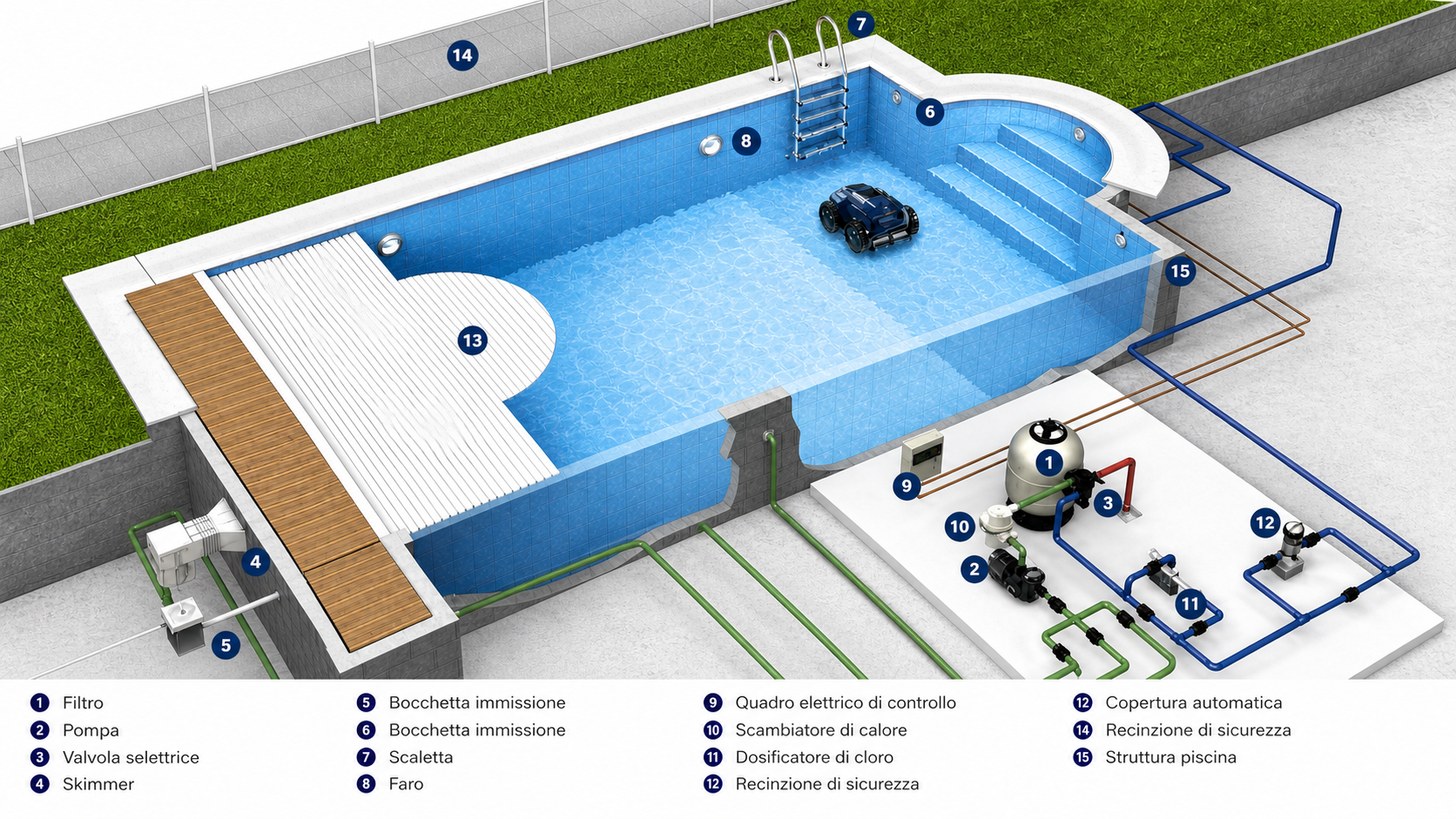 Valvole raccordi e accessori piscina Catania